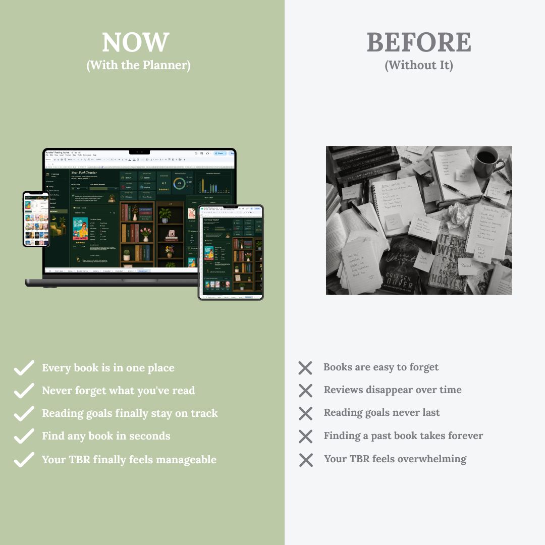 Aureline™ Reading Journal