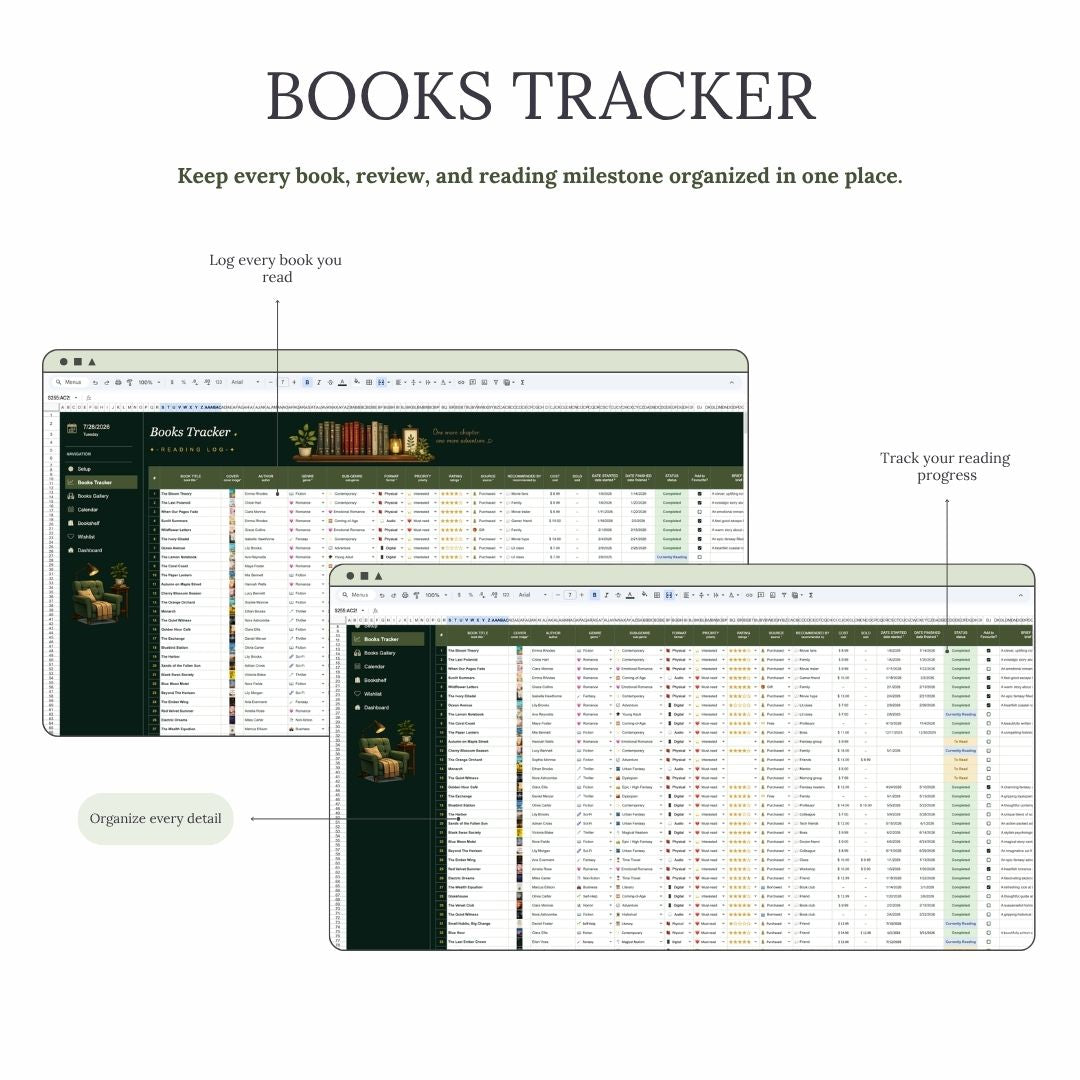 Aureline™ Reading Journal