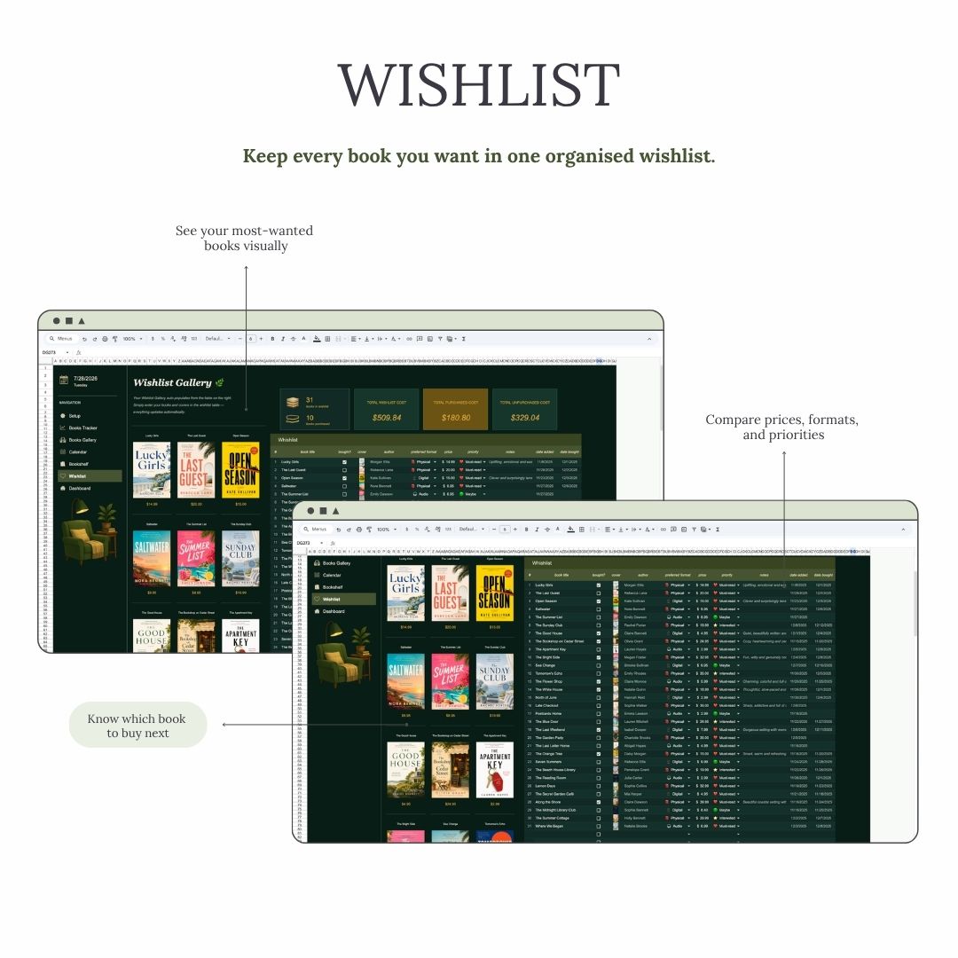 Aureline™ Reading Journal