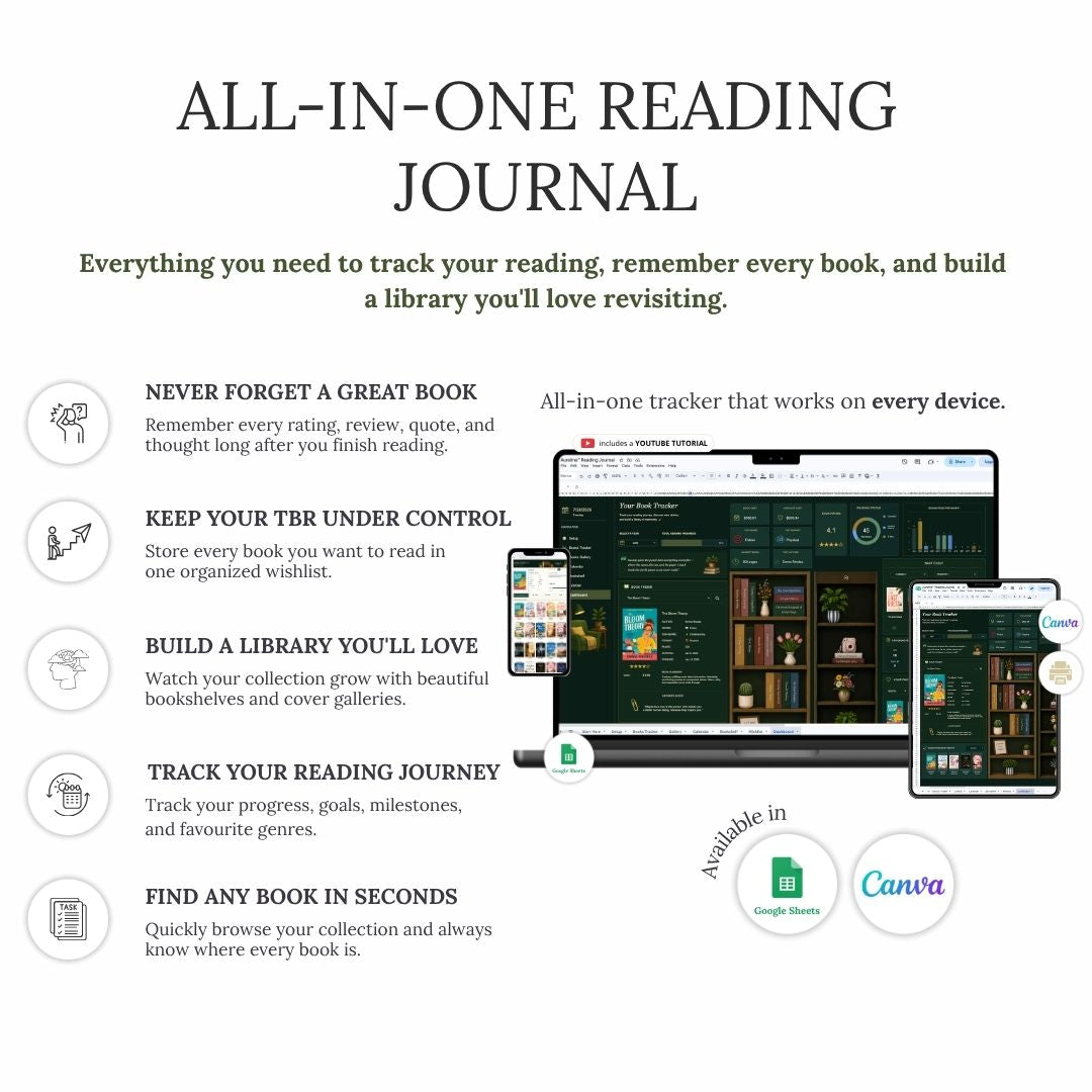 Aureline™ Reading Journal