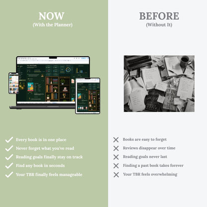 Aureline™ Reading Journal