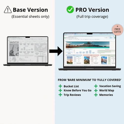 Upgrade to the Travel Planner PRO Bundle (One Time Offer)