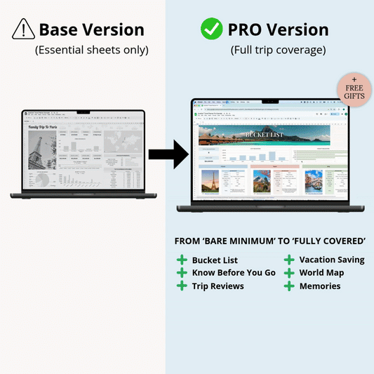 Upgrade to the Travel Planner PRO Bundle (One Time Offer)